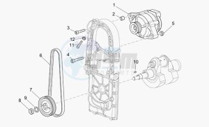 Breva V 1100 IE IE drawing Current generator