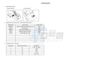 CW50 BW'S (5WWP) drawing .3-Foreword