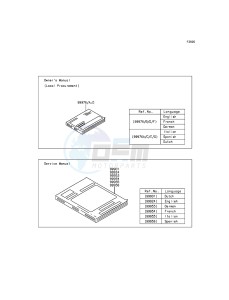 Z800 ZR800CGF UF (UK FA) XX (EU ME A(FRICA) drawing Manual