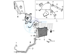 ELYSTAR - 150 cc drawing COOLING SYSTEM