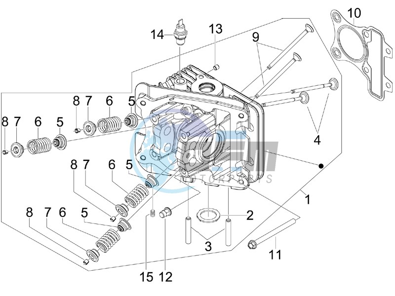 Head unit - Valve