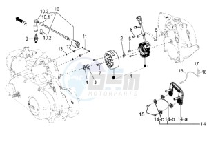 SR 150 4T-3V (EMEA-LATAM) drawing Flywheel magneto-H.t. coil