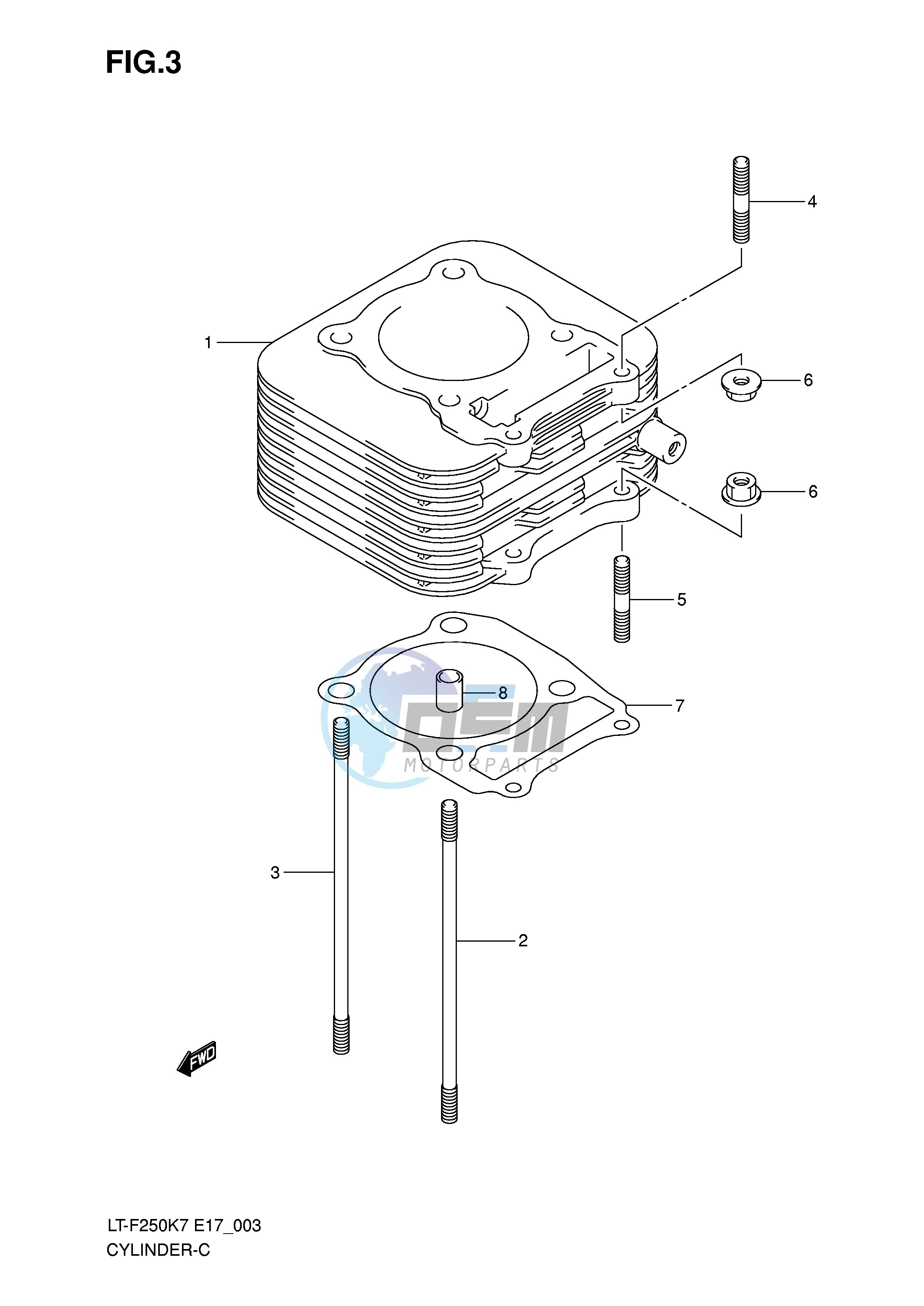 CYLINDER