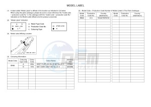 YZF-R6 YZF600 R6 (BN66) drawing .5-Content