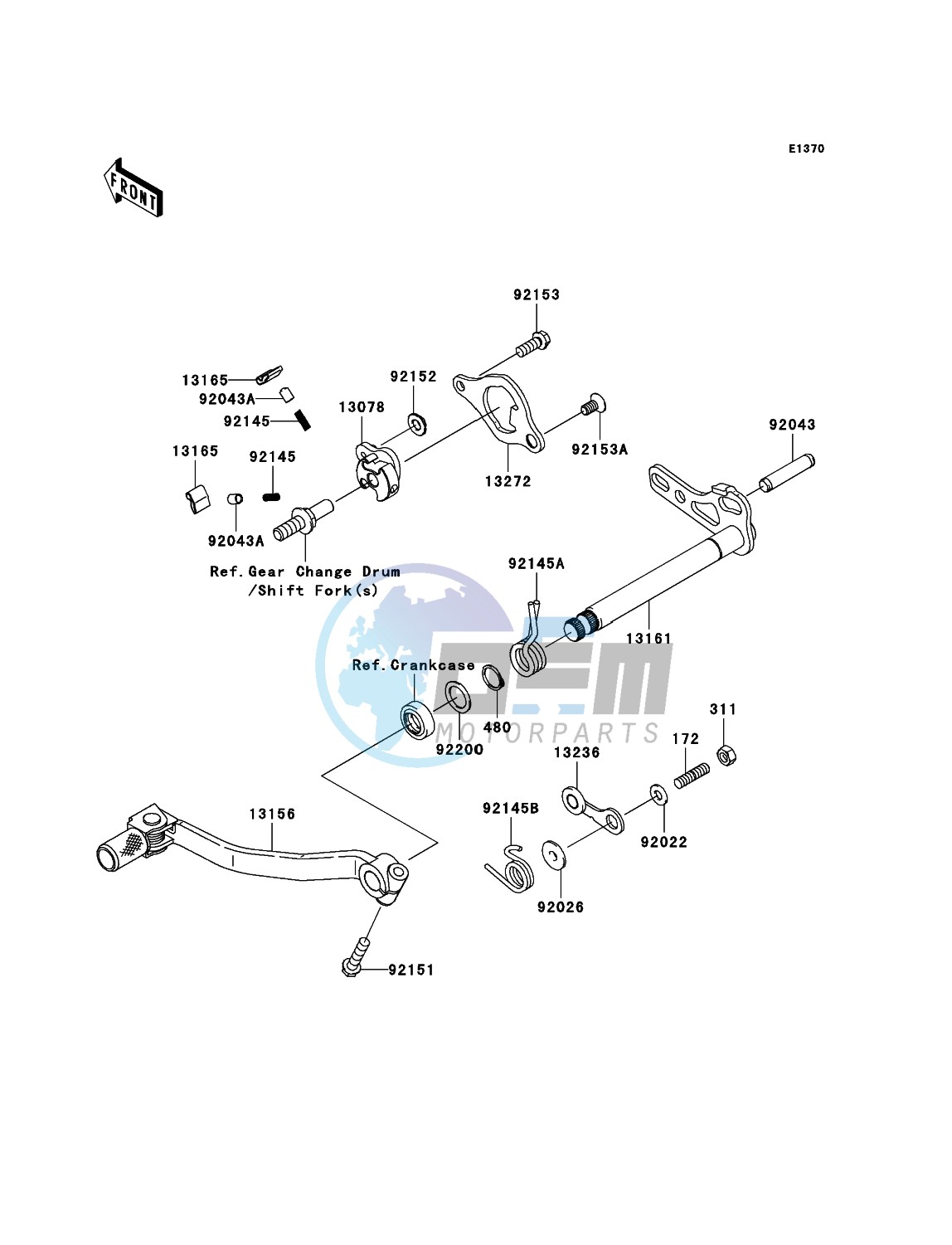 Gear Change Mechanism