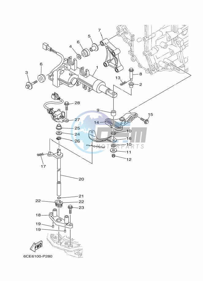 THROTTLE-CONTROL