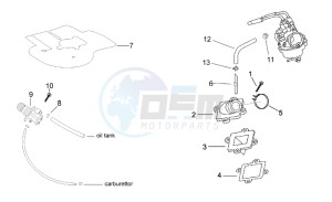 Scarabeo 50 2t (eng. Minarelli) drawing Supply - Oil pump