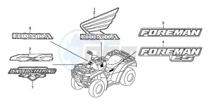 TRX500FPE drawing MARK