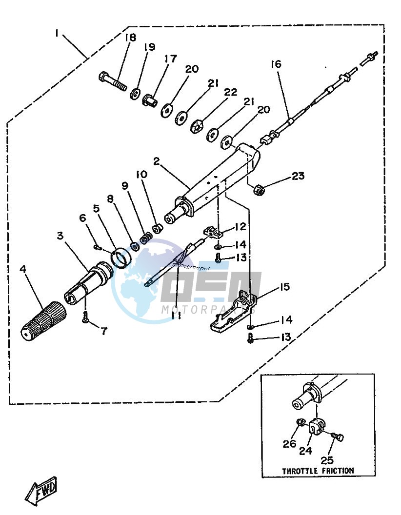 STEERING