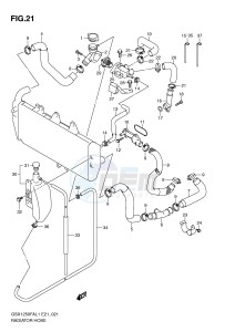 GSX1250FA (E21) drawing RADIATOR HOSE