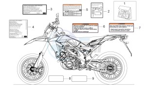 SXV 450-550 Street Legal drawing Decal