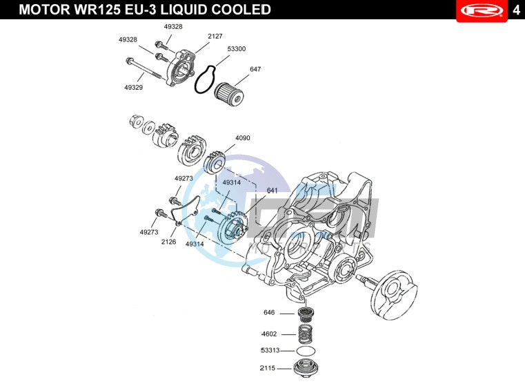 LUBRICATION SYSTEM