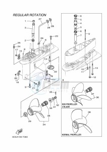 F225FET drawing PROPELLER-HOUSING-AND-TRANSMISSION-2