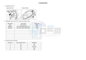 YP125RA XMAX 125 ABS (BL27) drawing Infopage-4