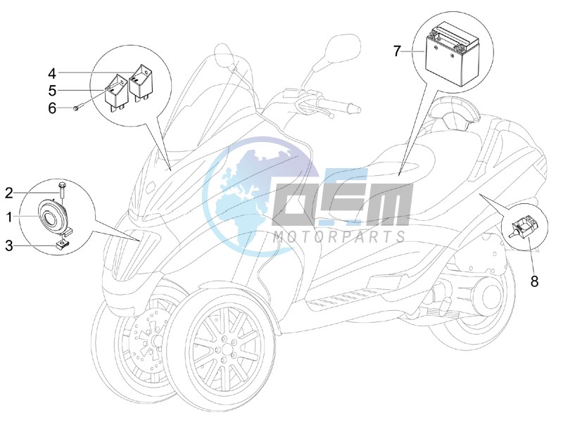 Remote control switches - Battery - Horn