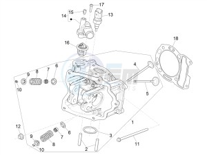 GTS 300 HPE 4T-4V IE ABS E4 (NAFTA) drawing Head unit - Valve