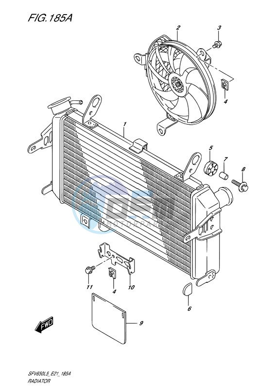 RADIATOR