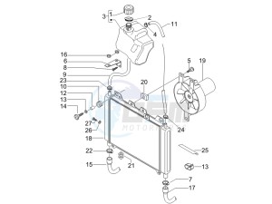 Nexus 250 e3 (UK) UK drawing Cooling system