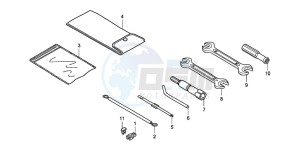 PES125R drawing TOOLS