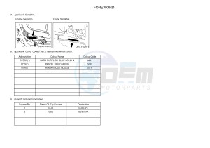 YFM350FWA YFM35FGD GRIZZLY 350 4WD (1NS8 1NS9) drawing .3-Foreword