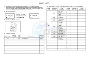 NS50N AEROX NAKED (1PL1 1PL1) drawing .5-Content