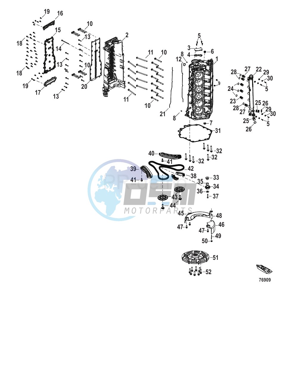 Cylinder Block Serial 3B332191 and Below