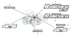 TRX350FM RANCHER 4X4 drawing MARK (2)