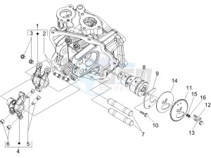 Beverly 125 Sport e3 drawing Camshaft - Rocking levers support unit