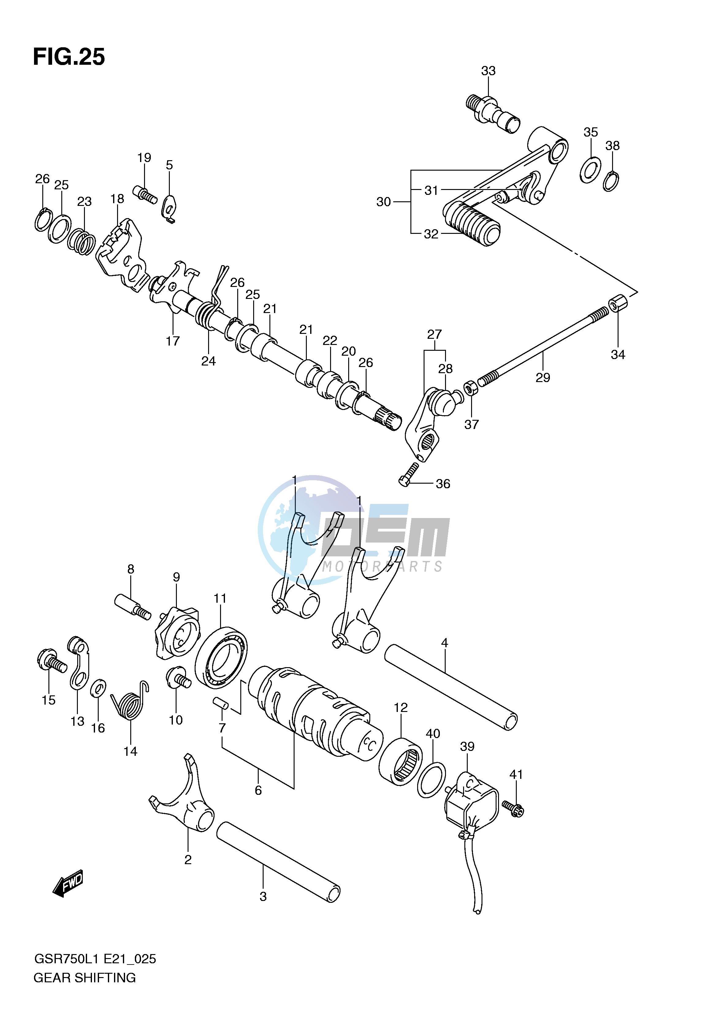 GEAR SHIFTING