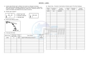 TT-R125 TT-R125LW (2CP2) drawing .5-Content