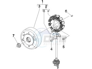 Runner 50 Pure Jet drawing Flywheel magneto