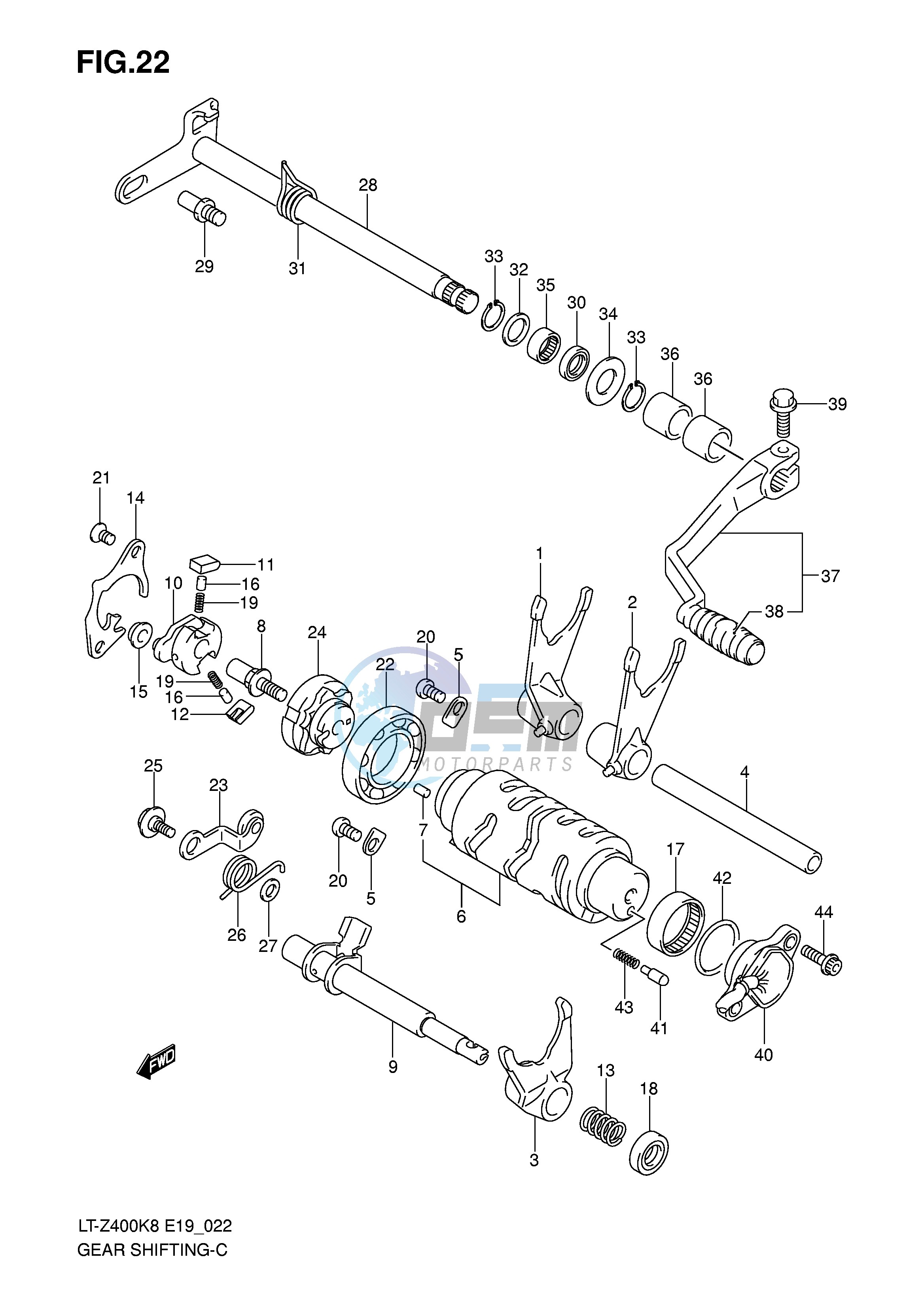 GEAR SHIFTING