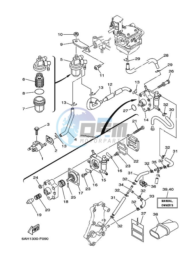 CARBURETOR