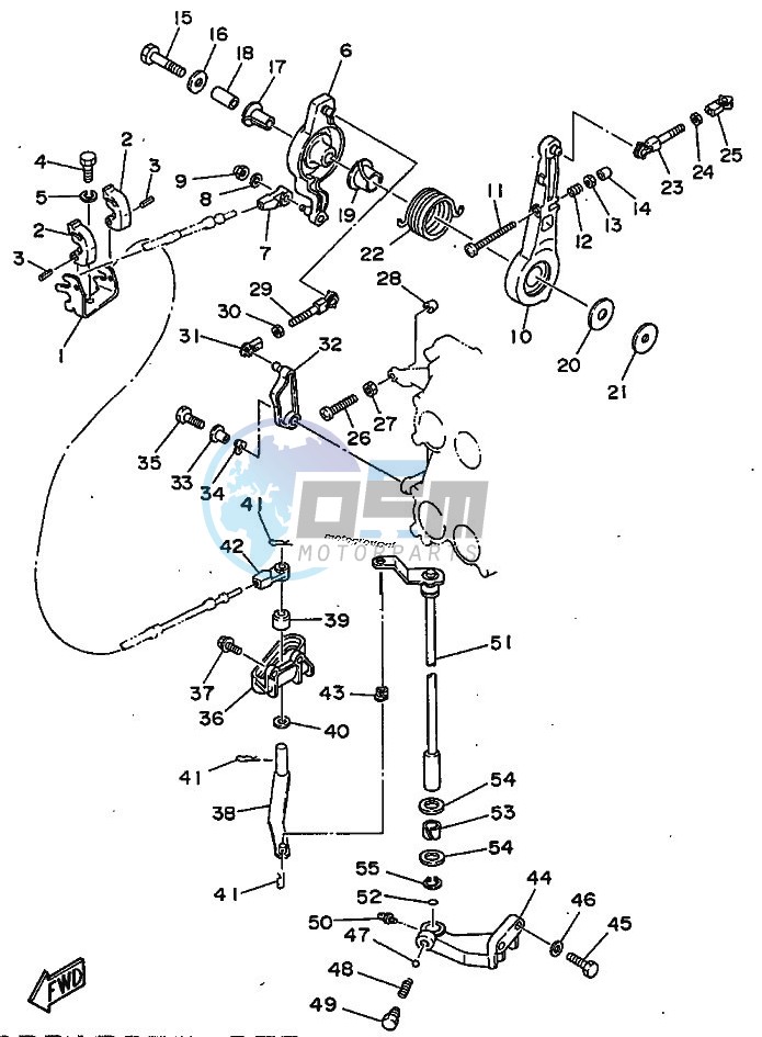 THROTTLE-CONTROL