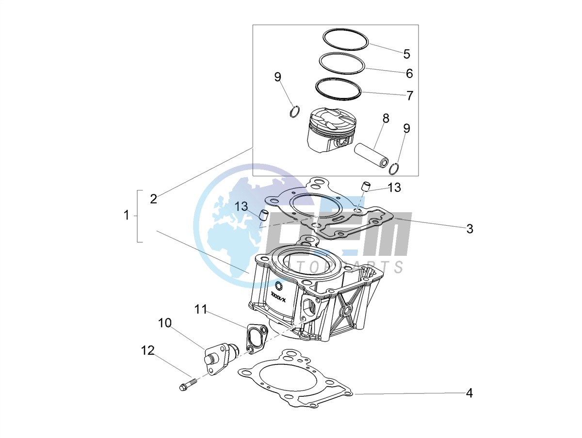 Cylinder - Piston