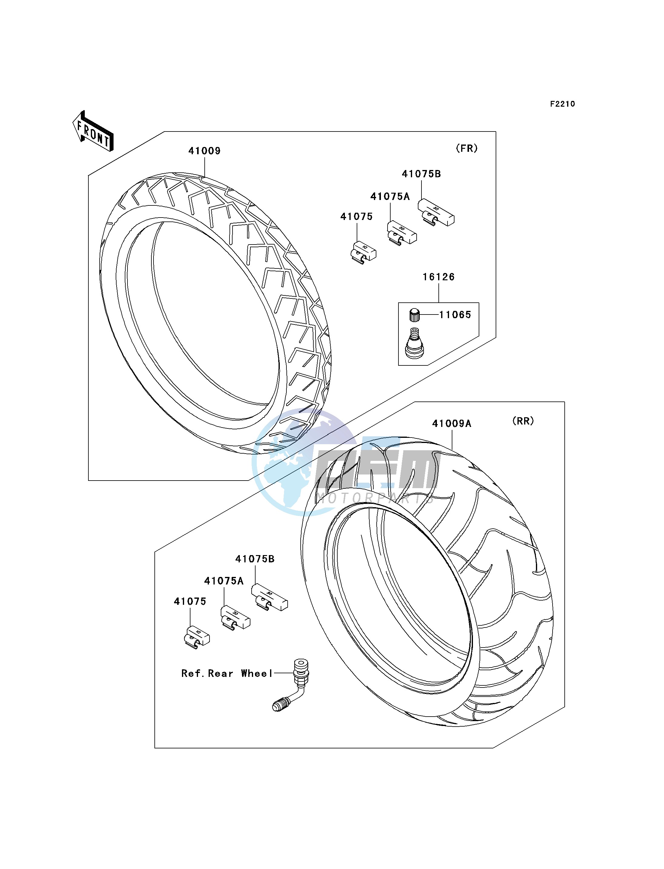 TIRES