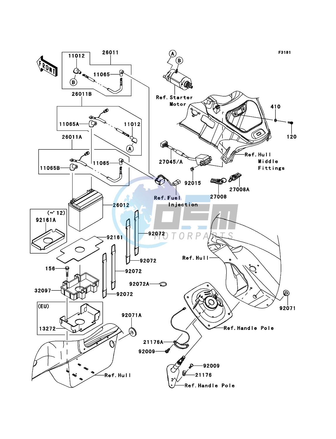 Electrical Equipment