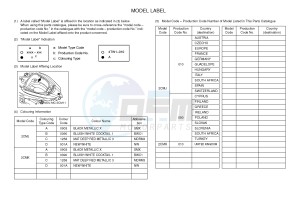 MW125 TRICITY 125 (2CMJ 2CMK) drawing .5-Content