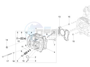 Primavera 150 4T 3V iGET (APAC) (AU, CN, EX, RI, TN) drawing Head unit - Valve