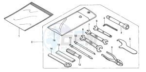 CB500 drawing TOOLS