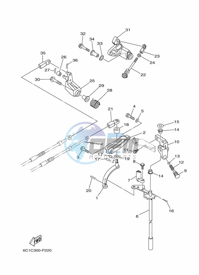 THROTTLE-CONTROL