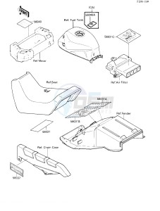 ZX 600 C [NINJA 600R] (C1-C2) [NINJA 600R] drawing LABELS