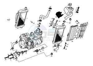 SENDA R X-RACE - 50 cc drawing COOLING SYSTEM