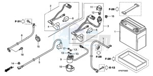 TRX420FEA Australia - (U / 4WD) drawing BATTERY