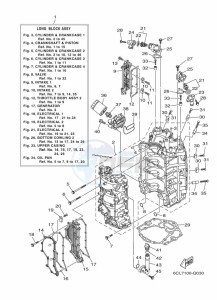 LF250UCA-2016 drawing CYLINDER--CRANKCASE-1