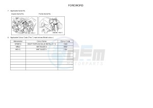 MT09A MT09 ABS 900 (2DRH) drawing .5-Content