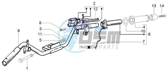 Handlebars component parts