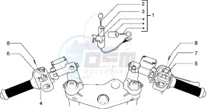 DNA 125 drawing Electric devices-Key operated