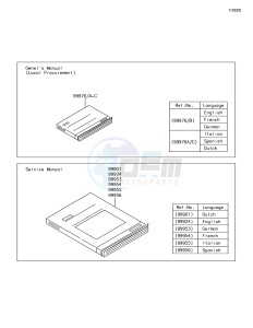 Z1000 ZR1000HHF XX (EU ME A(FRICA) drawing Manual