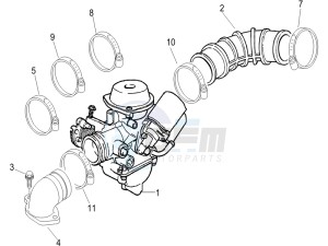 LX 50 4T NL drawing Carburettor  assembly - Union pipe